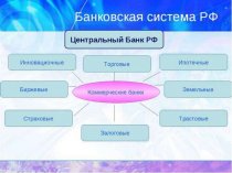 К первому уровню относится