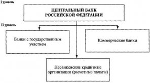 ПРИЛОЖЕНИЕ 2