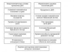 При оценке эффективности