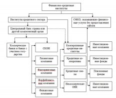 102114 2030 2 КРЕДИТНАЯ