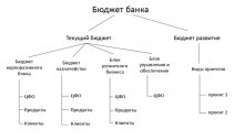 Московский