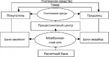 Blog-image