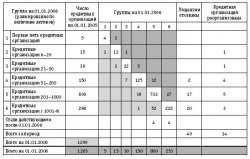 Рис. 5