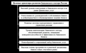 Рис. 2