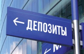 Банки России Вклады