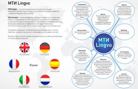 Банковская Система России Шпаргалка