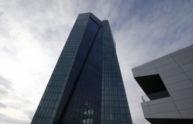 Самые Крупные Банки России