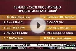 ЦБ РФ утвердил список системно значимых банков