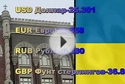 Курс валют сегодня 27,04,2016г